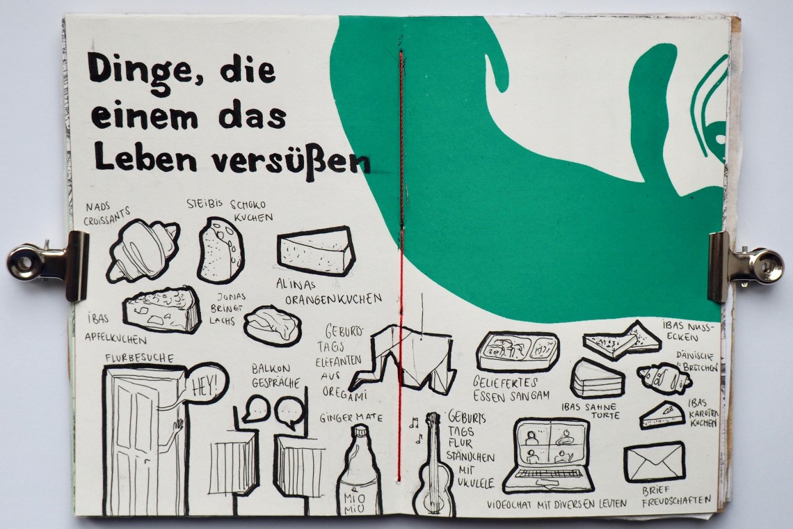 Doppelseite eines Tagebuchs mit Zeichnung von Dingen, die einem das Leben versüßen, darunter vorwiegend Essen